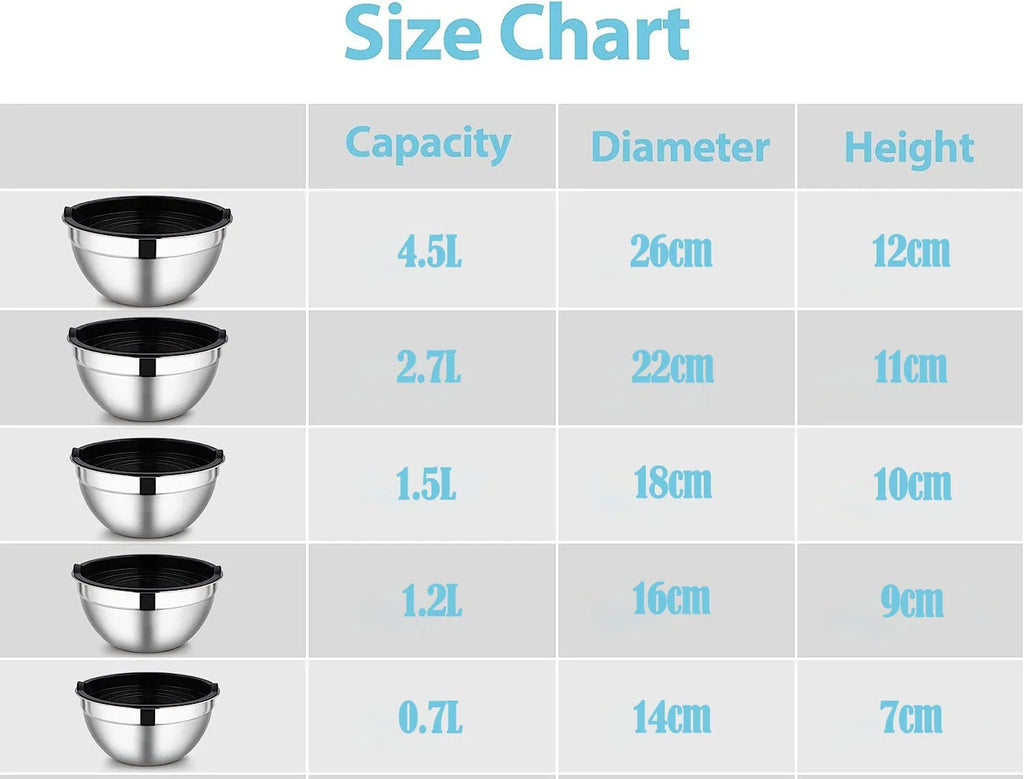 Stainless Steel Mixing Bowls